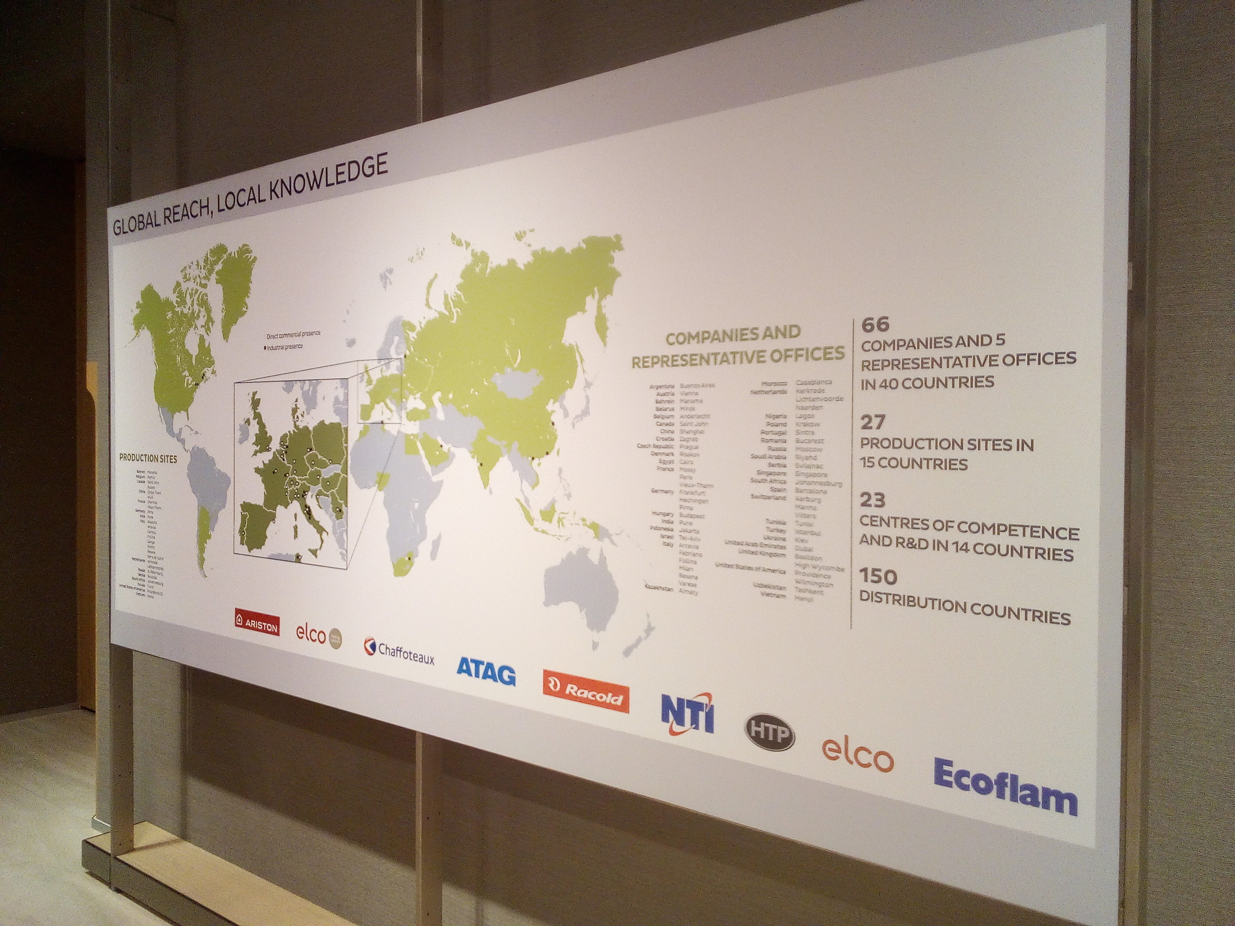 Ariston thermo group